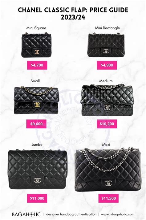 price of chanel classic flap bag 2022|chanel classic flap price increase.